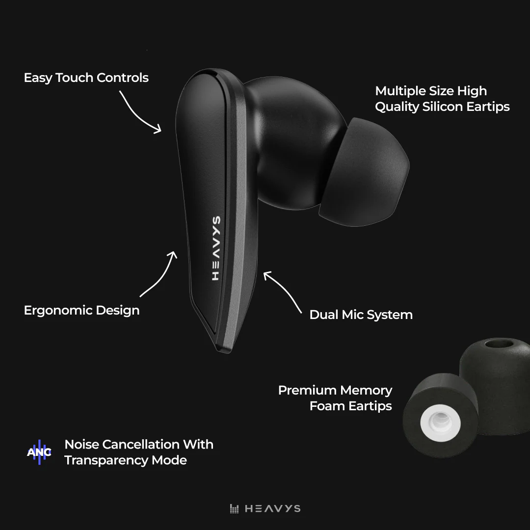 415-heavys-wireless-earbuds-4.webp Heavys Wireless EarBuds