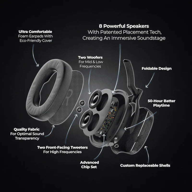 HEAVYS HeX Gaming Headset Bundle