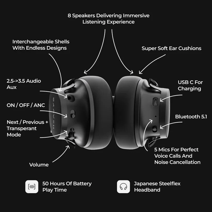 HEAVYS HeX Gaming Headset Bundle