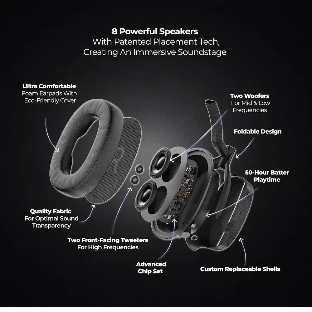 Heavys H1H Immersive-Sound Headphones