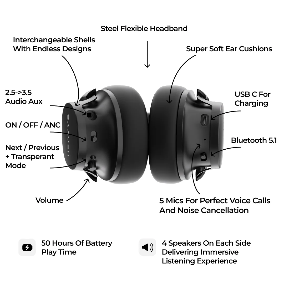 558-heavys-h1h-immersive-sound-headphones-4.webp Heavys H1H Immersive-Sound Headphones